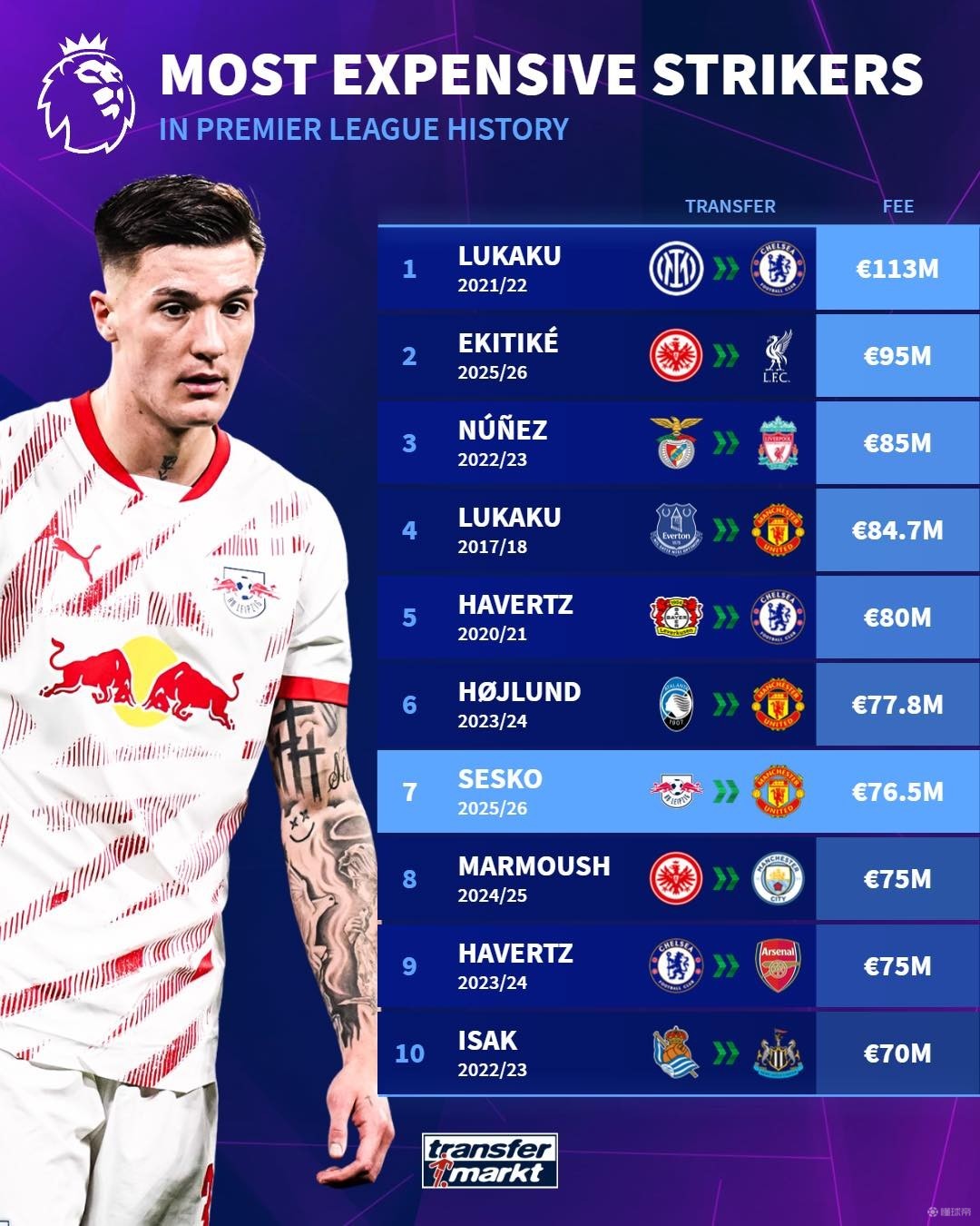 的竞争激烈 的竞争激烈